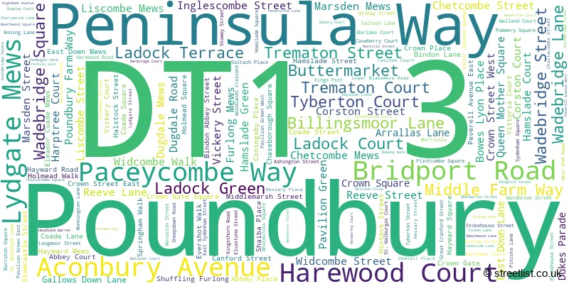 A word cloud for the DT1 3 postcode